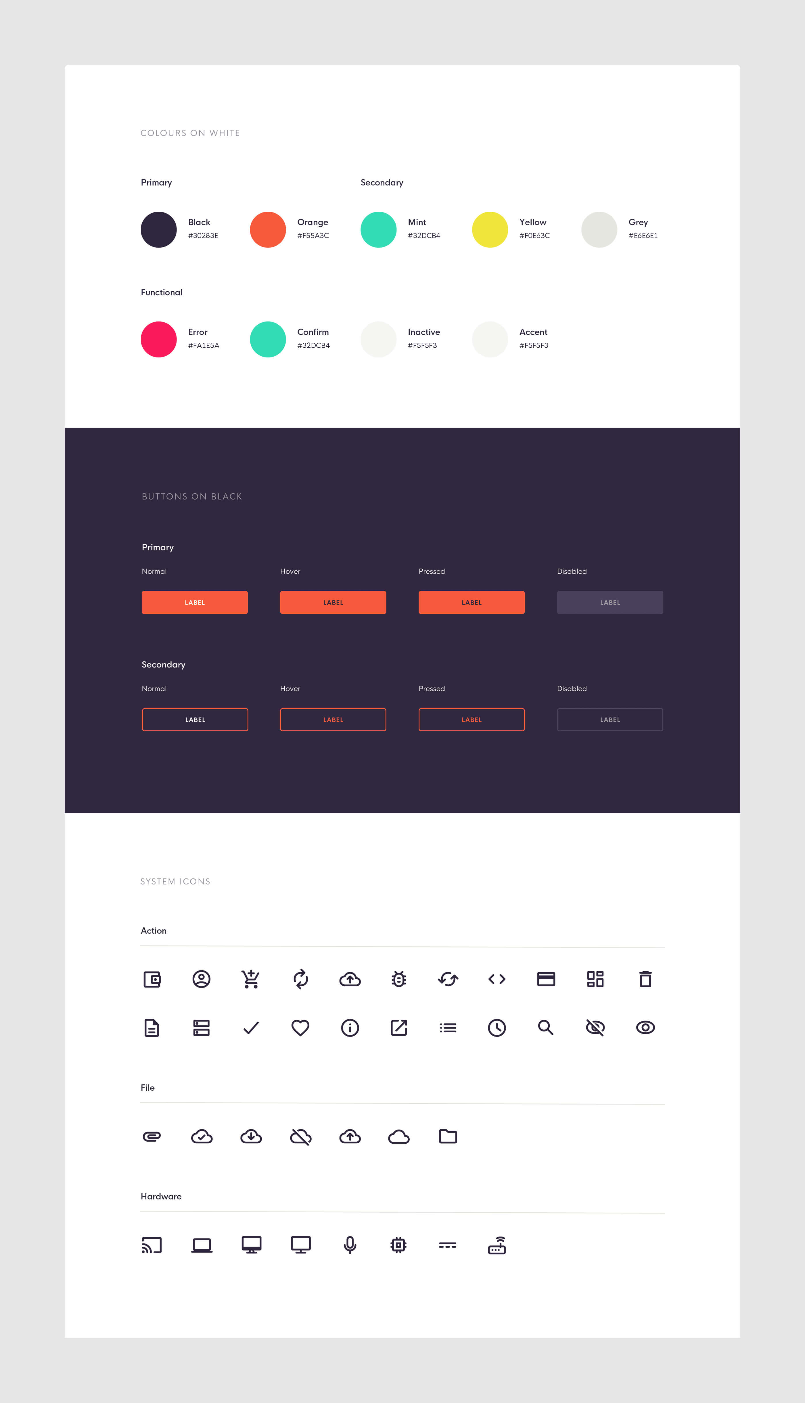 Overview of various website symbols and components used in the design of the site, including colour palette, button states, text styles and forms