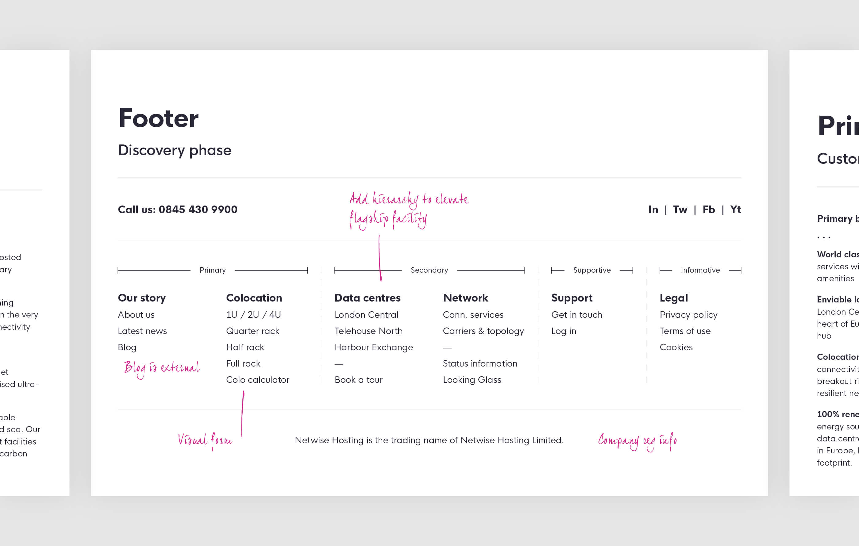 Notes and hand-written annotations, detailing the proposed footer structure of the new Netwise website