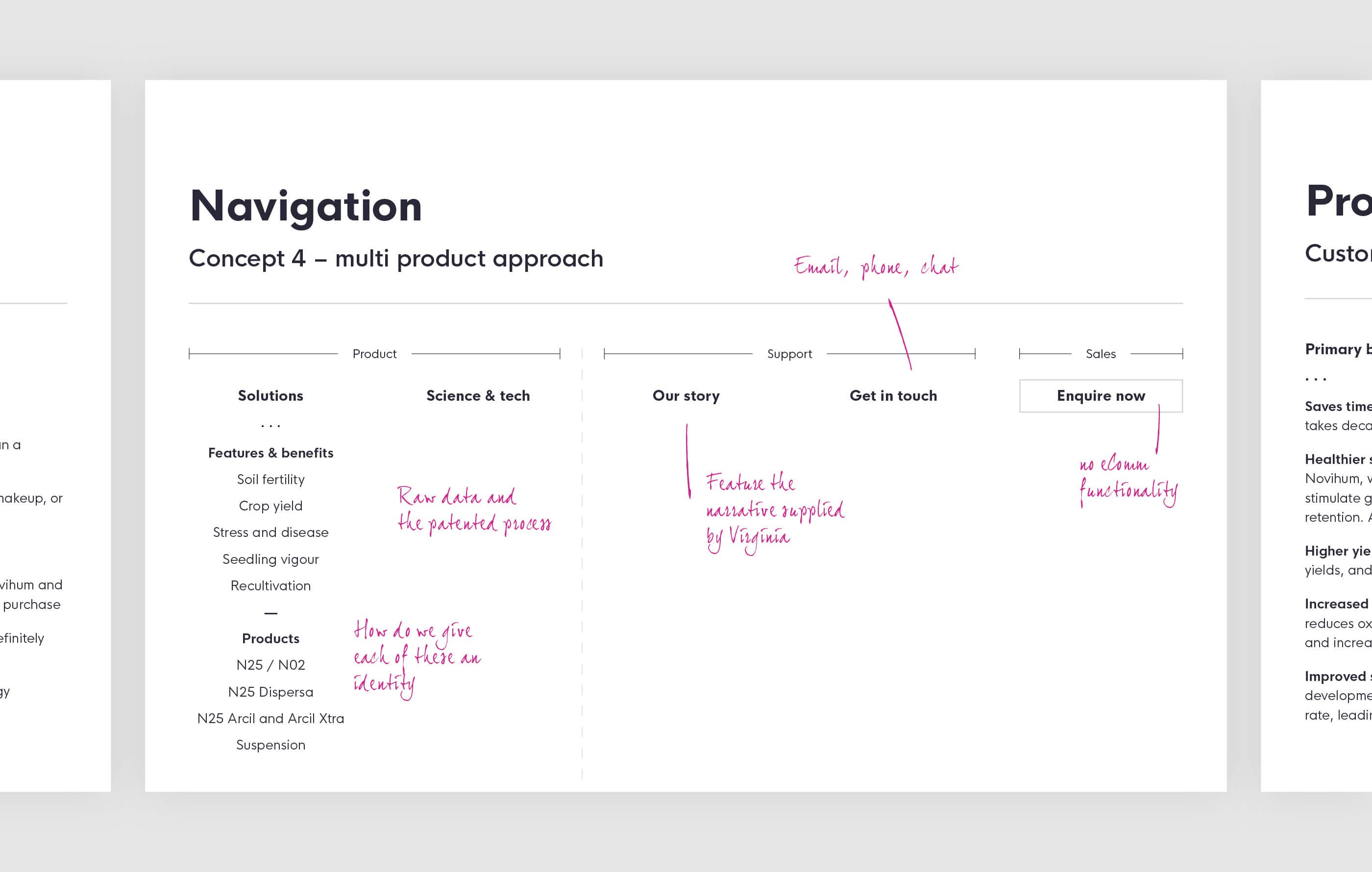 Notes and hand-written annotations, detailing a proposed multi-product structure of the website primary navigation on a light grey background