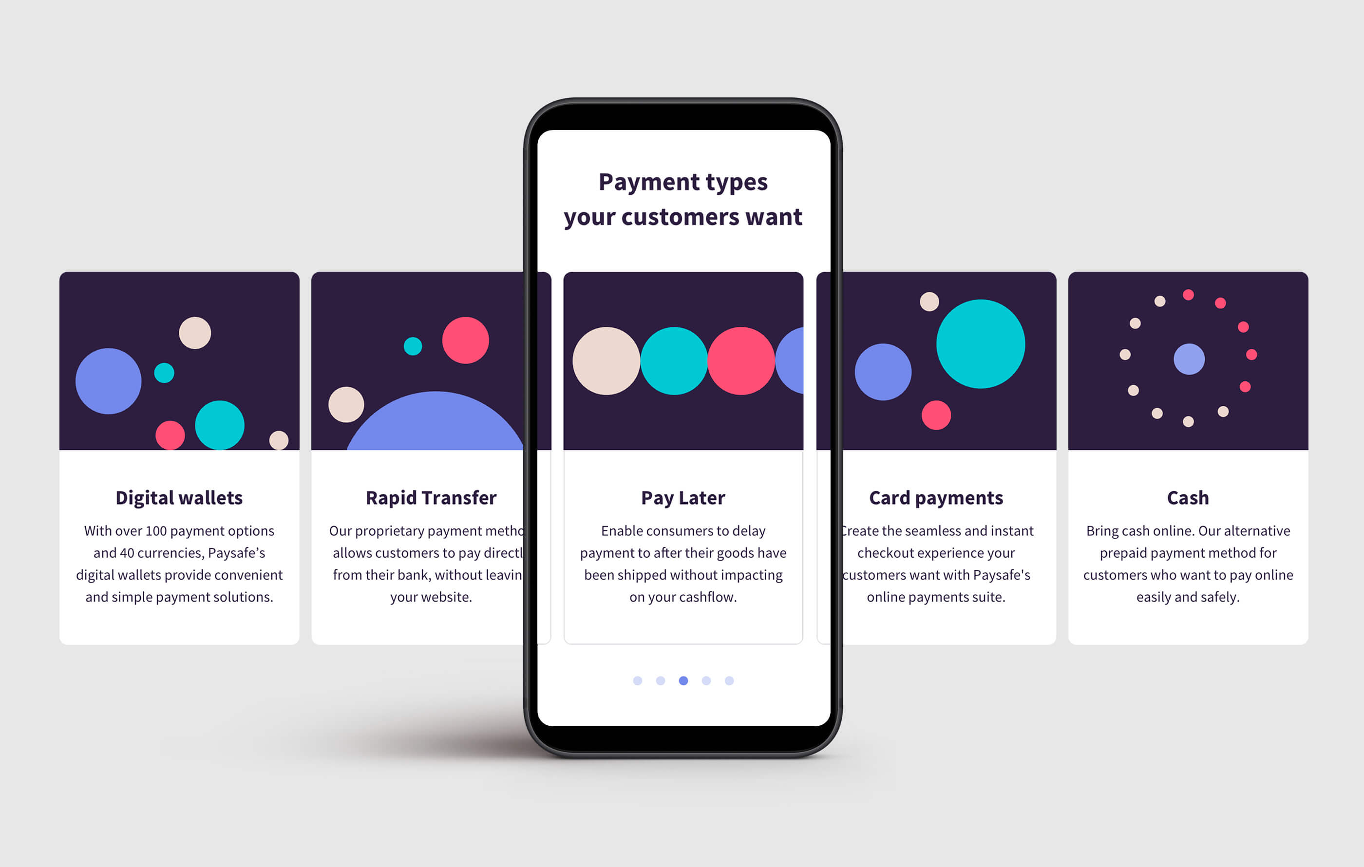 A mobile phone mockup of a horizontally scrollable payment types module, featuring five payment options designed in a row as a sequence of cards