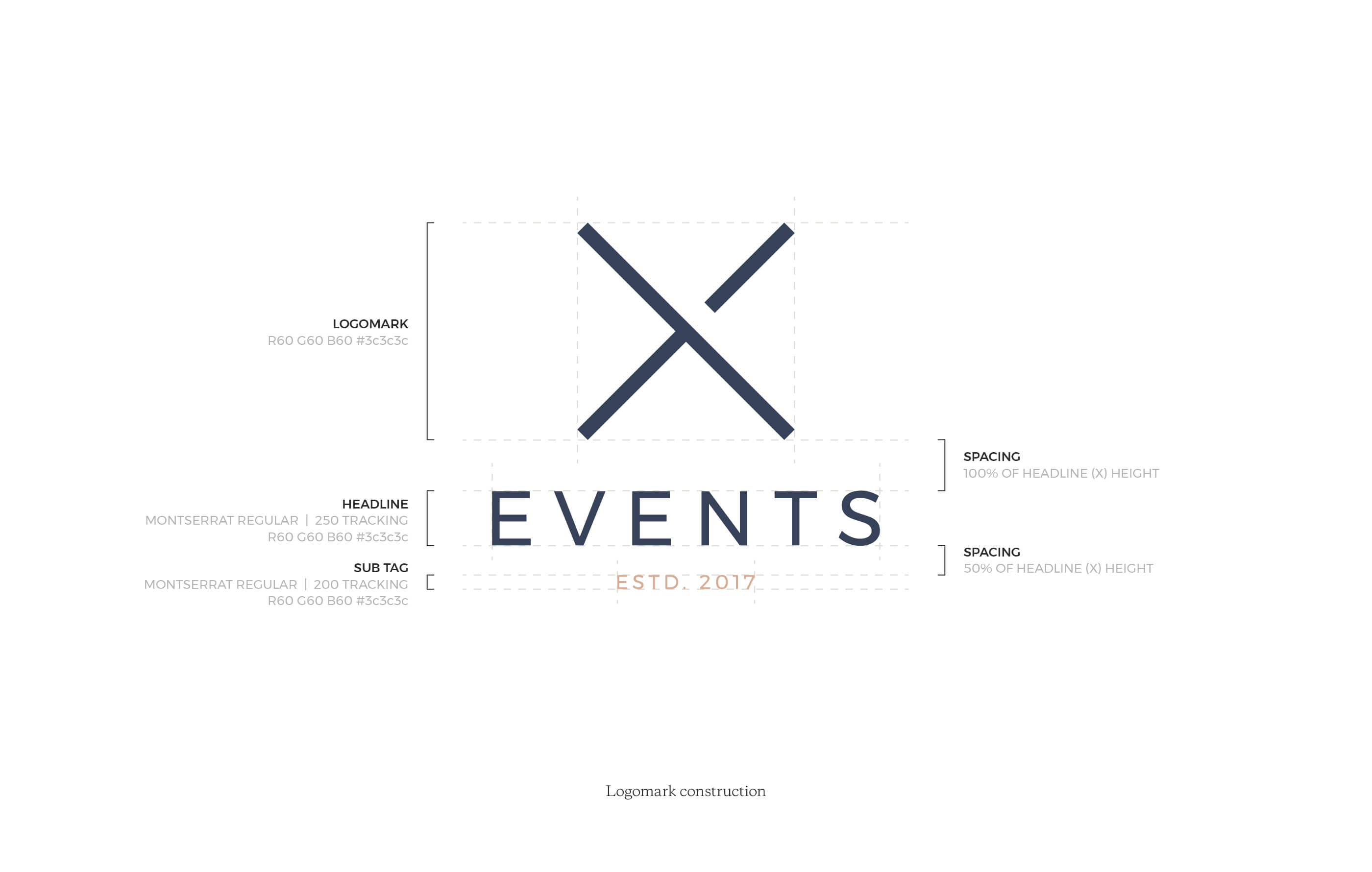 Primary logo construction, detailing the anatomy of each element, spacing, x height, typography and colour attributes